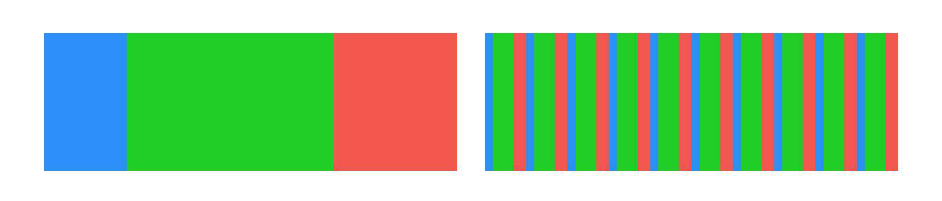 亿点点玩 CSS | 水平渐变 linear-gradient